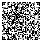 Ressource Aide Alimentaire QR Card