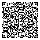 Paroisses De QR Card