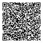 O Panier QR Card