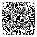 Scouts Disctrict St-Maurice QR Card