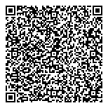 Centre De Coaching Renessence QR Card