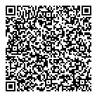 Groupe Pnf QR Card