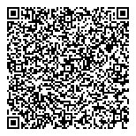 Puits Artesiens Dufresne Lnl QR Card