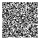 Axart QR Card