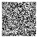 Pompes Hydrauliques Hautes QR Card