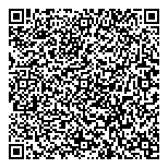 Table De Concertation Des QR Card