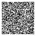 Syndicat Personnel Enseignant QR Card