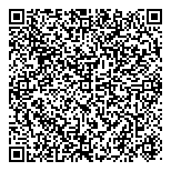 Sipse Service D'interpretation QR Card