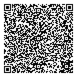 Passe-R-Elle Hautes-Laurentid QR Card