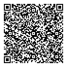 Botanix QR Card