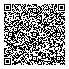 Ptroles Tmis QR Card