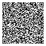 Paroisses Diocse De Gatineau QR Card