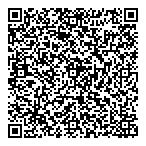 Sucre A L'interieur QR Card