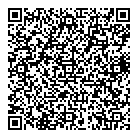 Programme Pappn QR Card