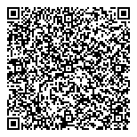 Fabrique De La Paroisse QR Card