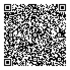 Controle Sci QR Card