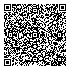 Synagri QR Card