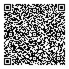 Readaptation QR Card