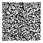 Gouvernements-Gouvernments QR Card