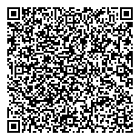 Parrainage Civique-Bois Francs QR Card