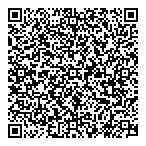 Cooprative Agroforestire QR Card