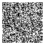 Da Puta Es Et Da Puta S De QR Card