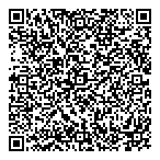 Territoire Gatineau-Ctr QR Card