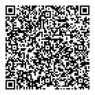 Source QR Card