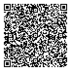 Concertation Rgionale QR Card