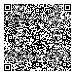 Sherbrooke Ressources Humaines QR Card