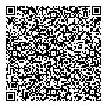 Townshippers Research-Cultural QR Card