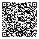 Rona QR Card