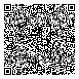 Stanstead County Agricultural QR Card