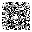 Pro-Synapse QR Card