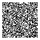 Codet Inc QR Card