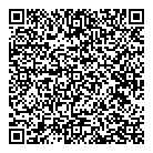 Internet Master QR Card