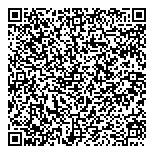 Canada Members Of Parliament QR Card