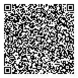 Developpement Des Ressources QR Card