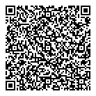 Food Bank QR Card