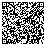 Forest Resolution Forest Fires QR Card