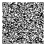 All For You Consignment Store QR Card