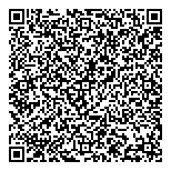 Children's Drug  Optical Prgm QR Card