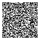 Nt Forest Fires QR Card