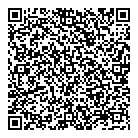 For Women Only QR Card