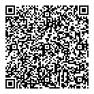 Source QR Card