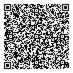 Medicine Shoppe Pharmacy QR Card