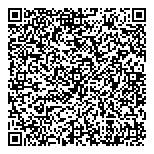 Kitikmeot Regional Health Centre QR Card