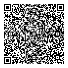 Sharegate QR Card