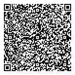 Pei Agriculture Exhibitions QR Card