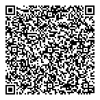 Nurtured Products-Parenting QR Card